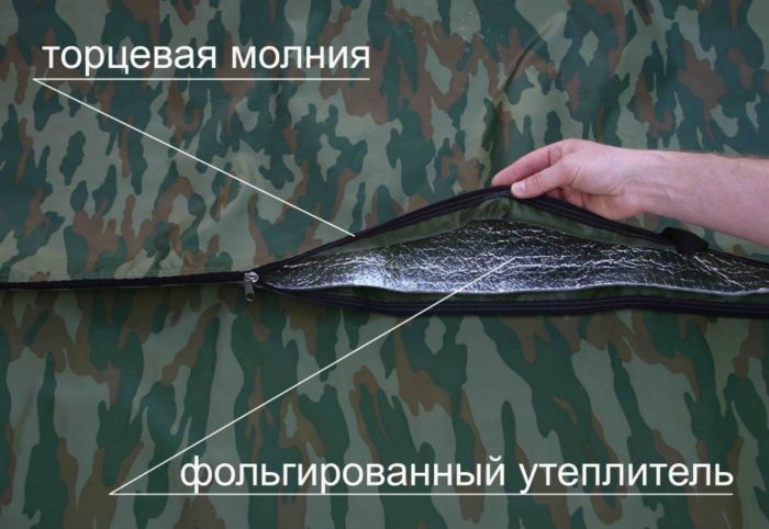 Підлога утеплена ЛОТОС 3 ПУ4000 - Камуфляж