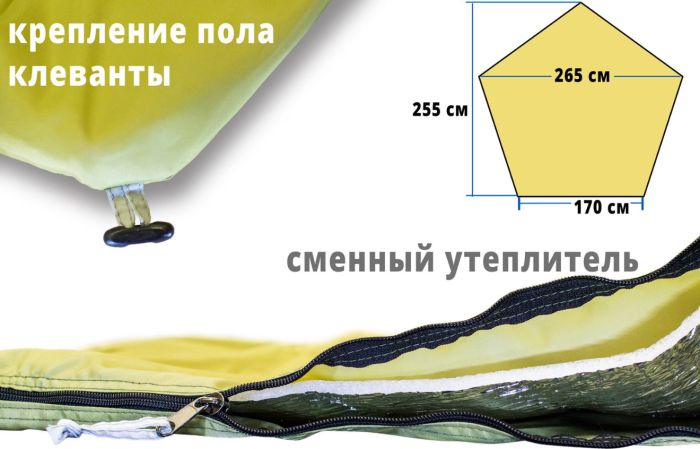 Підлога утеплена ЛОТОС 3 ПУ4000 - Камуфляж