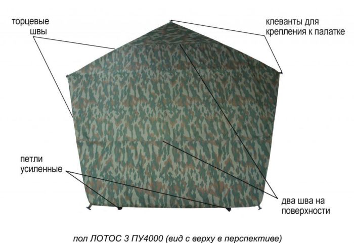 Підлога утеплена ЛОТОС 3 ПУ4000 - Камуфляж