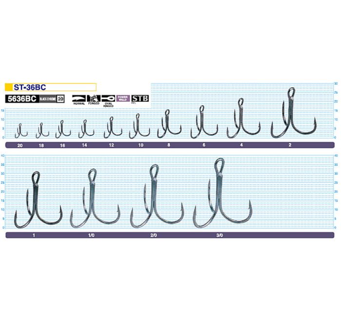 Трійник Owner ST-36BC