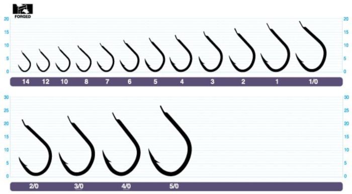 Гачок Owner OH Iseama - 50057