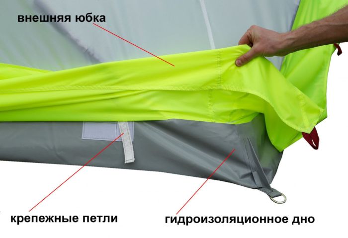 Палатка зимова Лотос Куб 3 Компакт ЕКО - Зелена