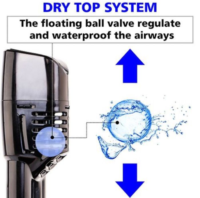 Маска для плавання - Повнолицева - На 2 трубки - Синя