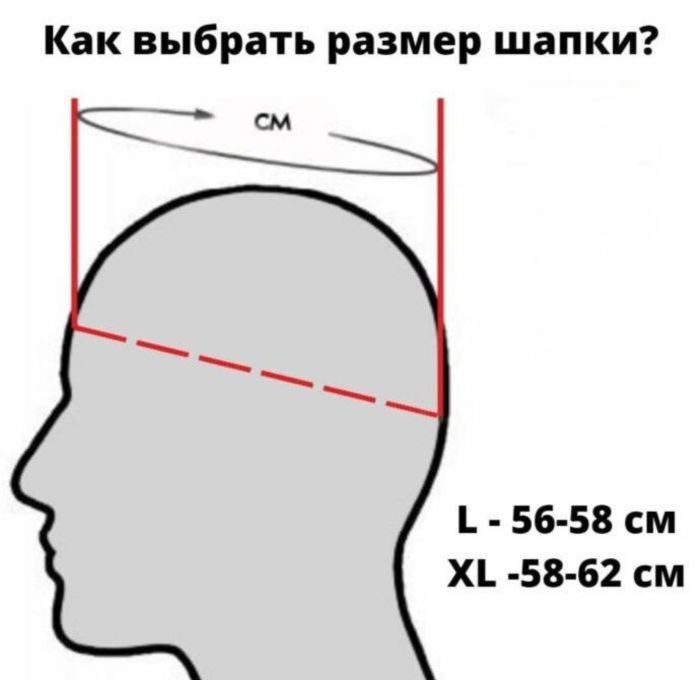 Шапка Norfin Norway MAN Размер XL