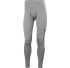 Термоштани чоловічі Helly Hansen HH Lifa Merino Pant - Grey Melange
