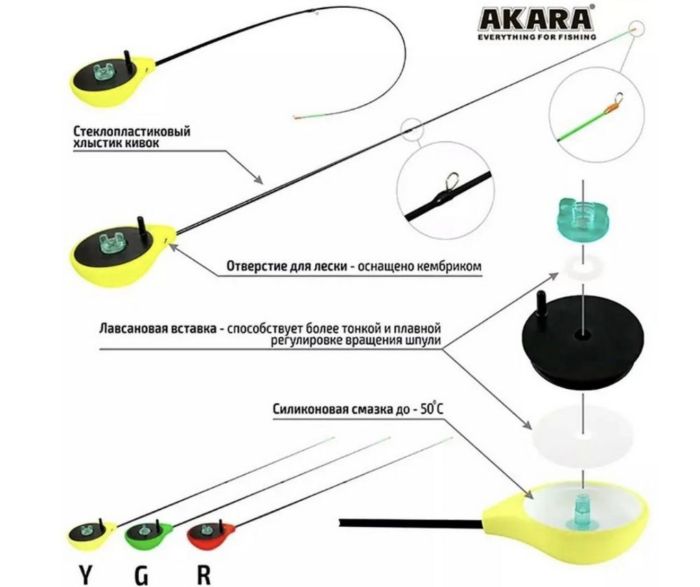 Вудка зимова Akara Finezza L - Балалайка - Безківкова - Green (Зелений)