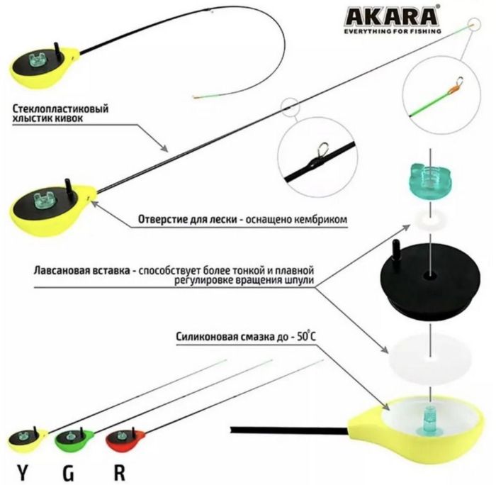 Вудка зимова Akara Finezza L - Балалайка - Безківкова - червоний