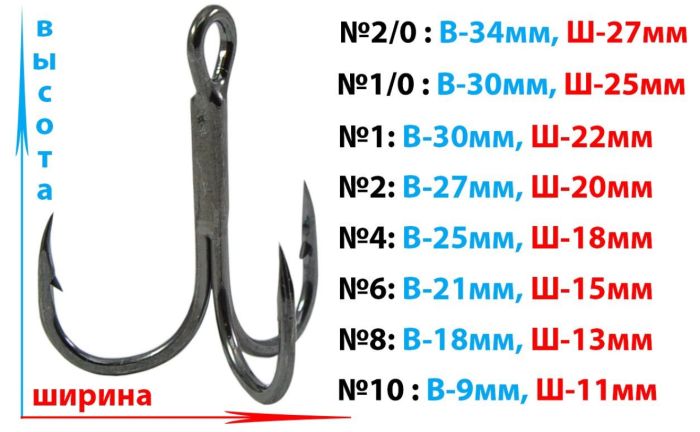 Трійник Kosadaka - Treble hook cutting point - Black Chrome