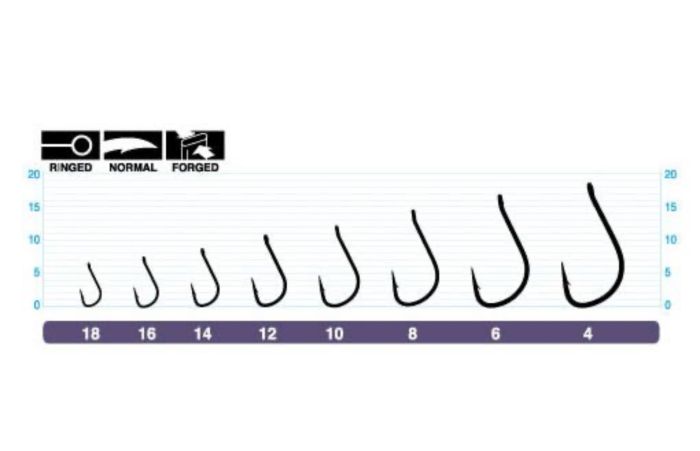 Гачок Owner OH Pin Hook