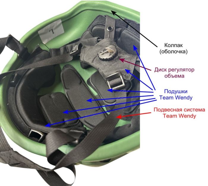 Каска-шолом Mich 2000 - Тактичний - Балістичний - Рівень захисту NIJ IIIA - Олива - Розмір L