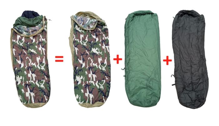 Спальник "Кіборг New 2025" ЗСУ - Спальний мішок 3в1 - Камуфляж/Зелений/Чорний - Для всіх сезонів
