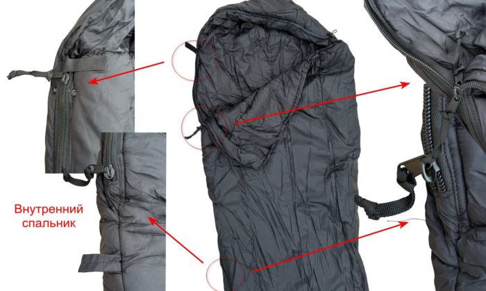 Спальник "Кіборг New 2025" ЗСУ - Спальний мішок 3в1 - Камуфляж/Зелений/Чорний - Для всіх сезонів