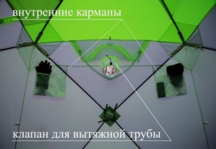 Палатка зимова Лотос Куб Класік С9 - Зелена (дуга - склопластикова арматура)