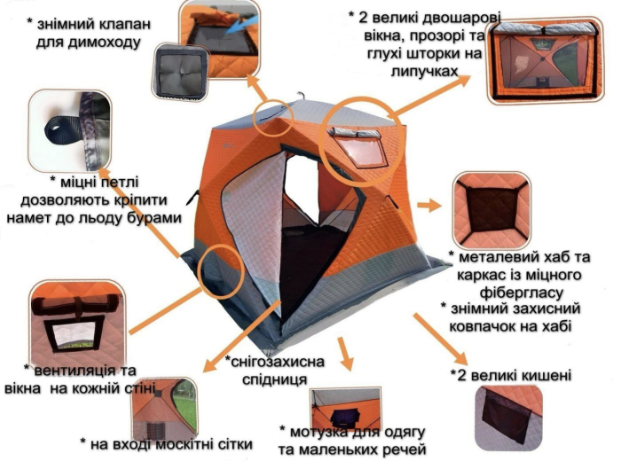 Намет-куб зимовий тришаровий утеплений Mircamping 2017А (Компакт) - 4-х місний - Мобільна лазня - З підлогою