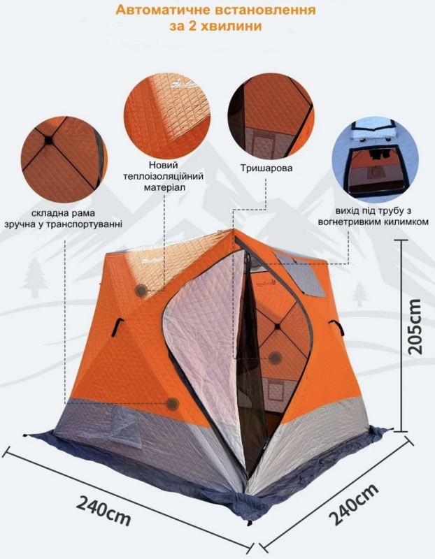 Намет-куб зимовий тришаровий утеплений Mircamping 2017А (Компакт) - 4-х місний - Мобільна лазня - З підлогою