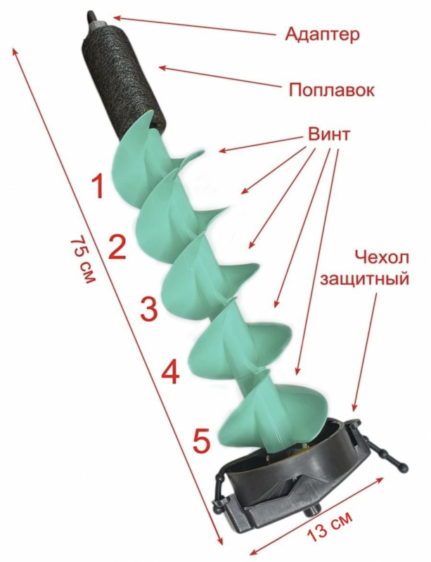 Шнек Fishing ROI для льодобуру IceHorn під шуруповерт - 130 мм - Праве обертання - Пластик - Зелений